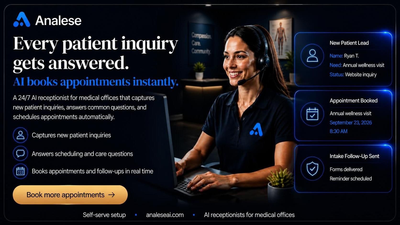 Analese AI receptionist workflow visual for a clinic phone call